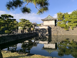 Kikyō-mon Gate
